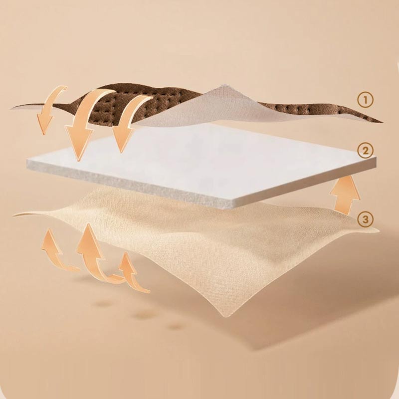 Pet-Friendly Sofa Cushion Stai - Office Furniture Dimensions 评论和价格