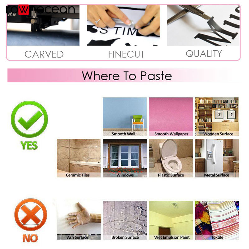 Your only limit is you - Wall  - Office Furniture Usa 评论和价格
